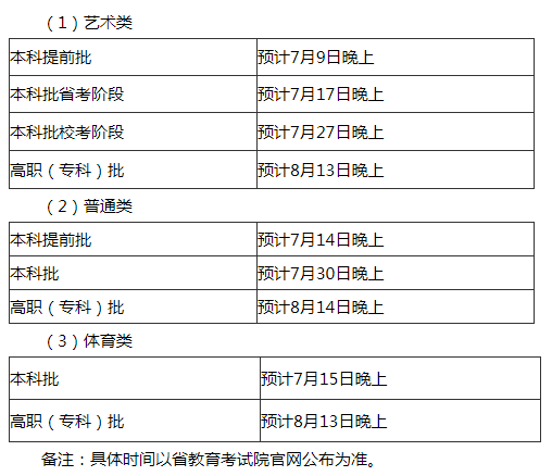 2021071613495656.png 2021071613495656.png