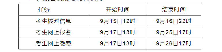 ϰʲôʱ䱨(ϰʲôʱ䱨)
