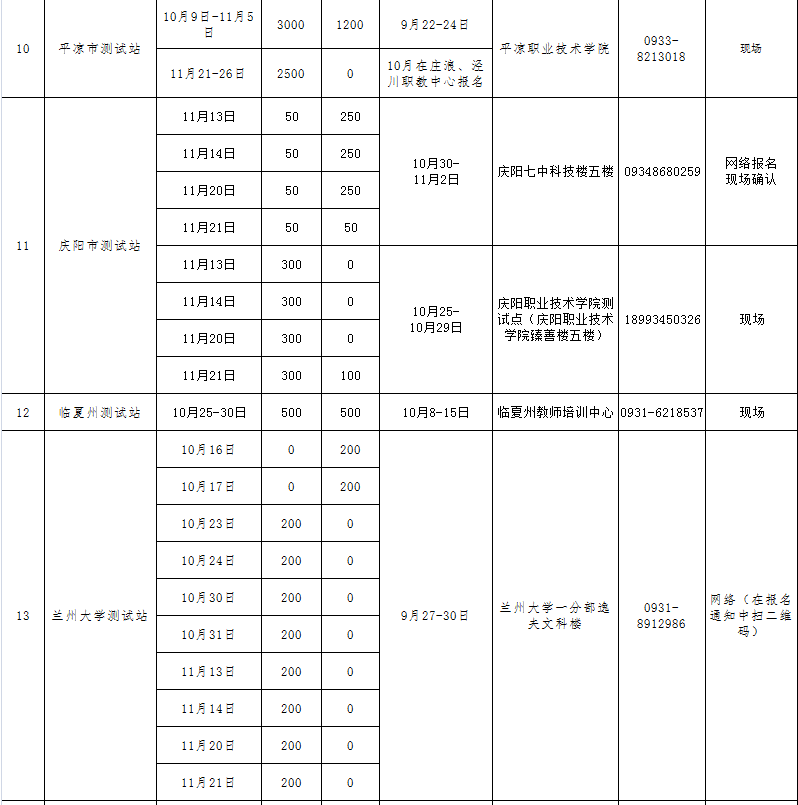 甘肃省有多少人口2021_2021甘肃隔离政策查询入口