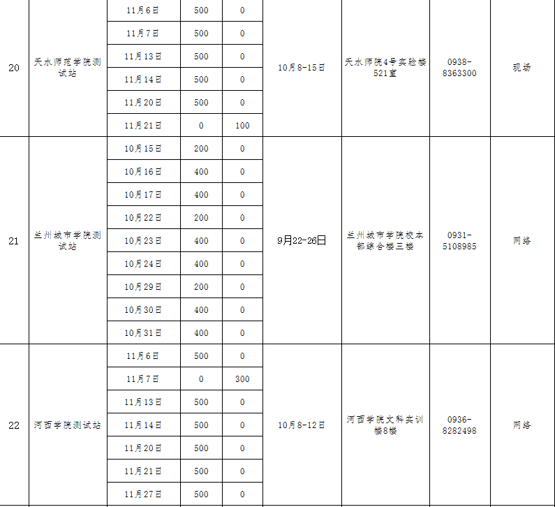 甘肃省有多少人口2021_2021甘肃隔离政策查询入口