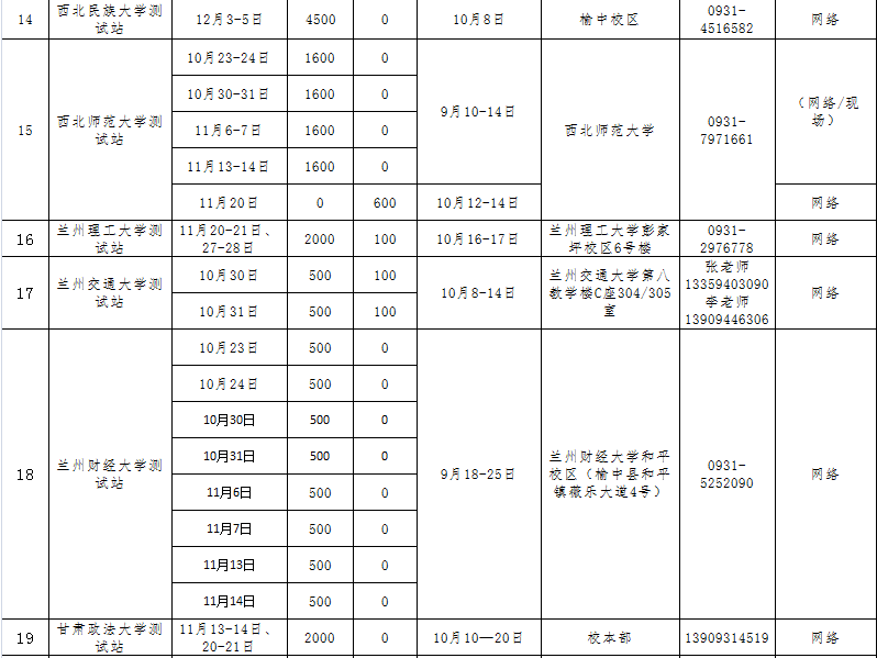 甘肃省有多少人口2021_2021甘肃隔离政策查询入口