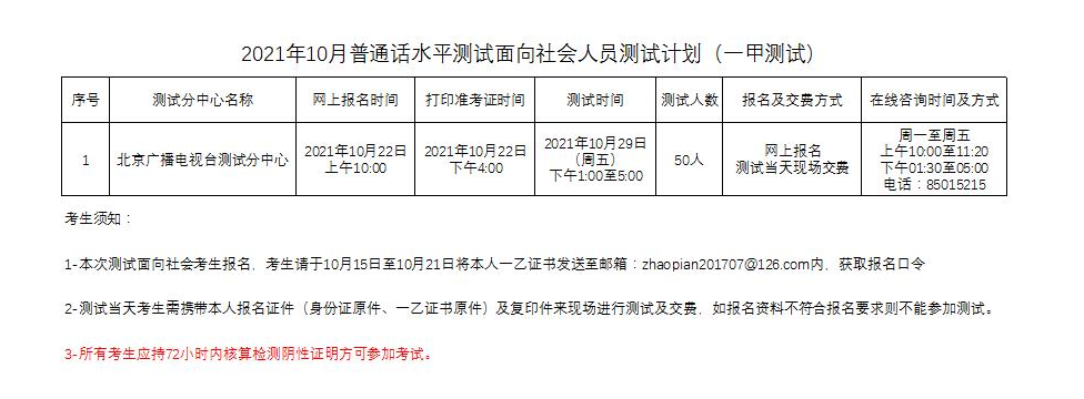 2021年10月北京市普通话人工测试面向社会人员测试计划（一甲测试）.jpg