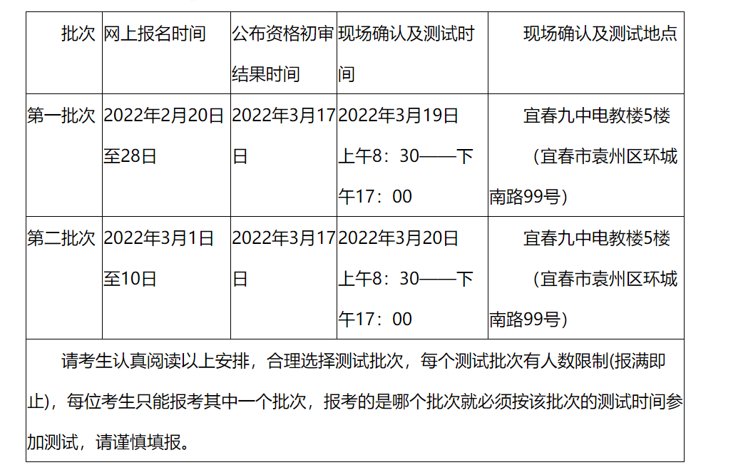 2022年上半年江西宜春普通話考試時間及地點【3月19日起】