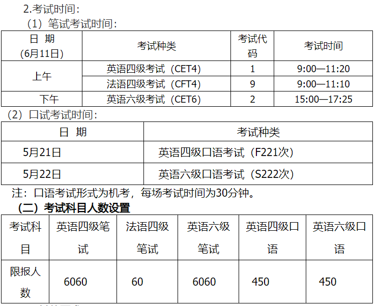 2022年上半年江西宜春學院英語四六級考試筆試及口語考試報名工作的