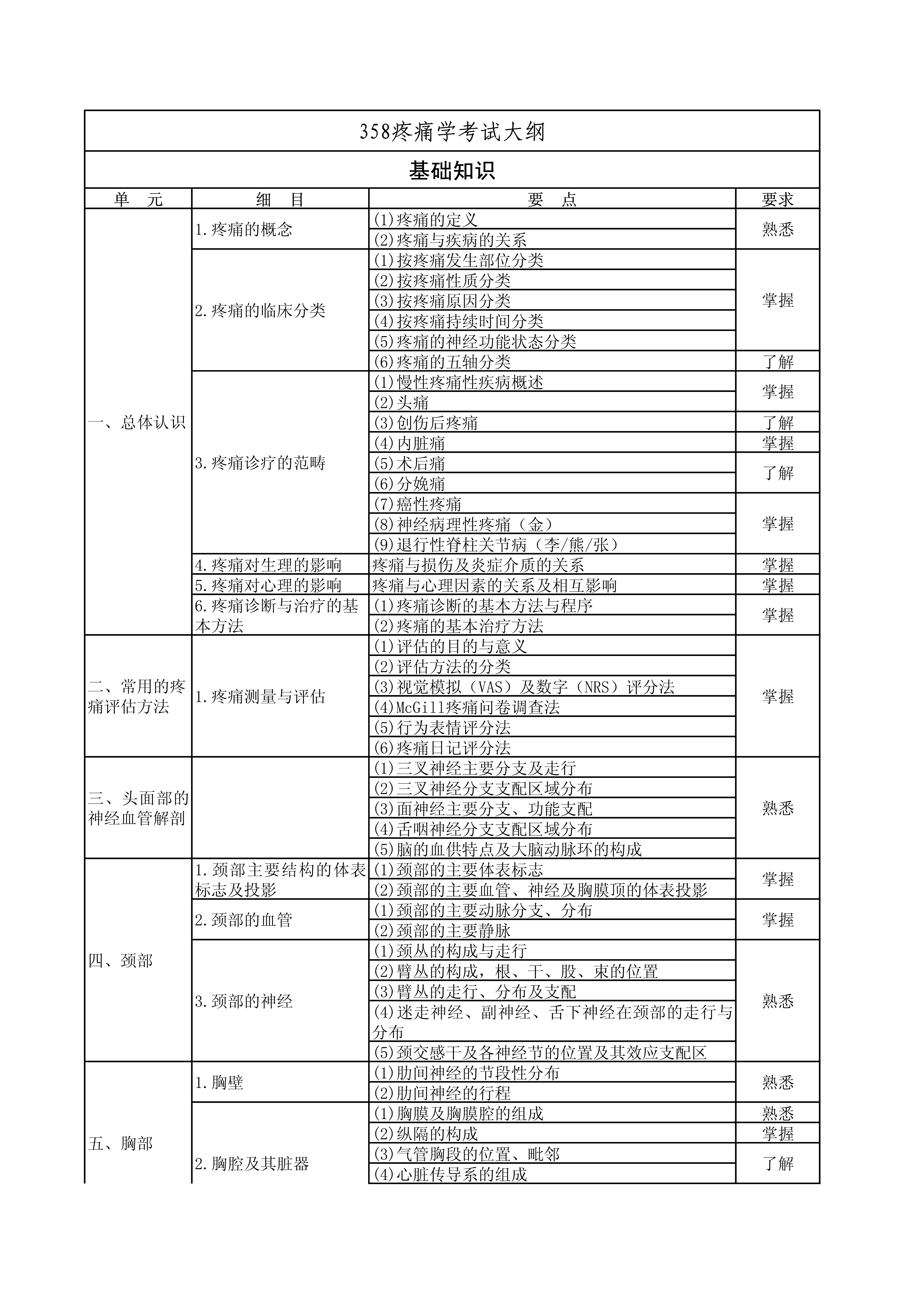 3年前的今天，315曝光的卫生巾的问题你注意到了吗？ - 知乎