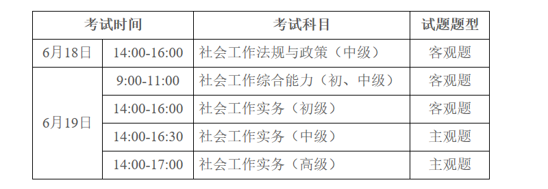 社会工作者考试时间(初级社会工作者考试时间)