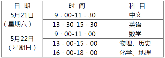 2022年普通高开云官网网址等学校联合招收华侨港澳台学生考试福建考点考生须知(图2)