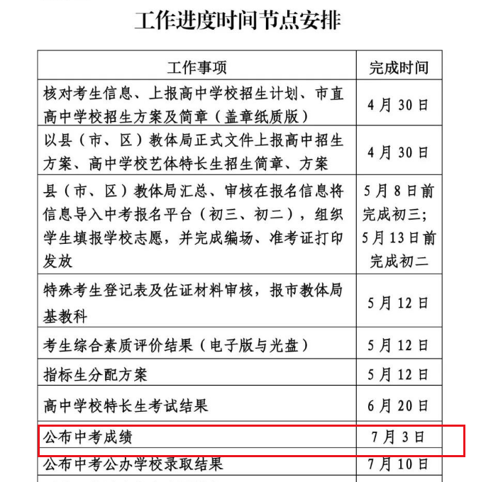 (二)登录德州教育发布公众号进入中考成绩栏目自行查分