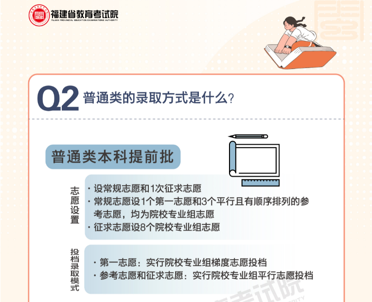 2022�긣��ʡ��ͨ��У����¼ȡ���߽��