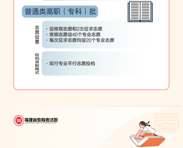 2022�긣��ʡ��ͨ��У����¼ȡ���߽��