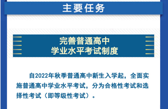 2022��ɽ��ʡ���ͨ��У���������ۺϸĸ�ʵʩ����ͼ��