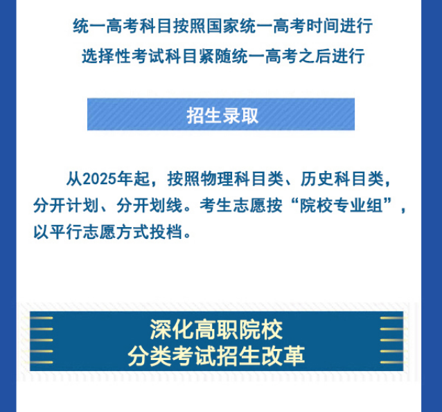 2022��ɽ��ʡ���ͨ��У���������ۺϸĸ�ʵʩ����ͼ��