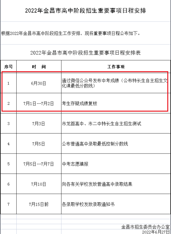 2023甘肅中考錄取分數線-2023年甘肅中考錄取分數線查詢-甘肅中考