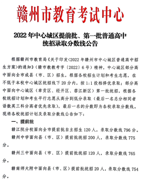 2022�꽭���������ĳ�����ǰ������һ����ͨ����ͳ��¼ȡ�����߹���