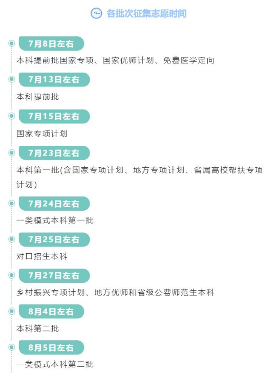 �Ĵ�ʡ2022����ͨ��У�����ȡ�r�g����