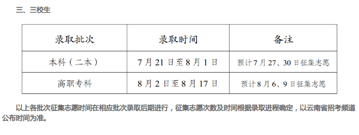 ����ʡ2022���ո�¼ȡʱ����ȼƻ�