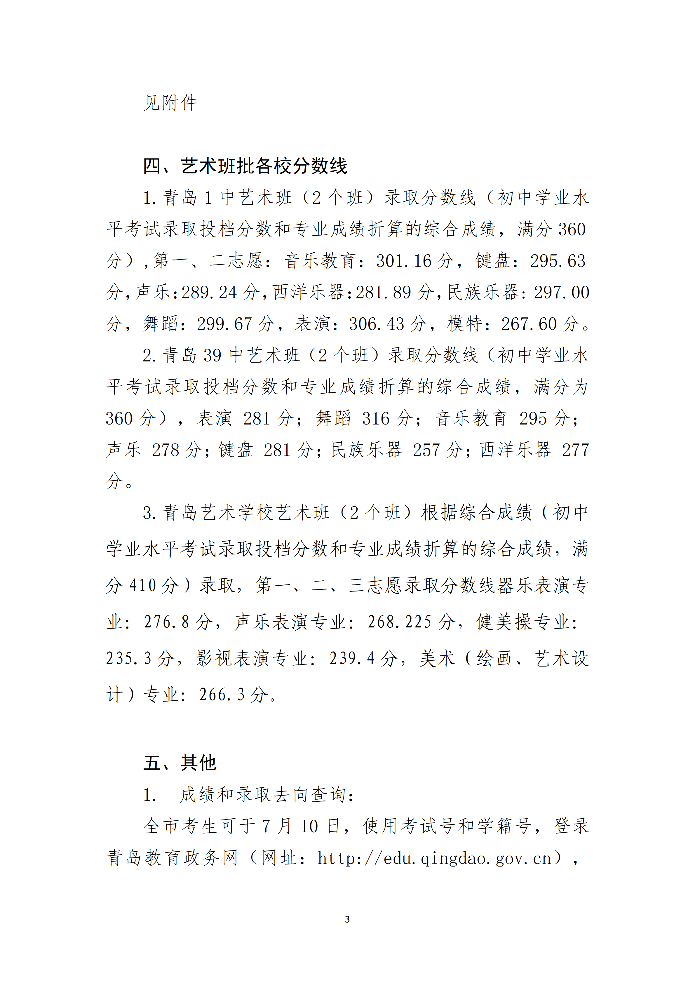 2022��ɽ���ൺ�и��н׶�ѧУ��һ�׶�����¼ȡ�����߹���