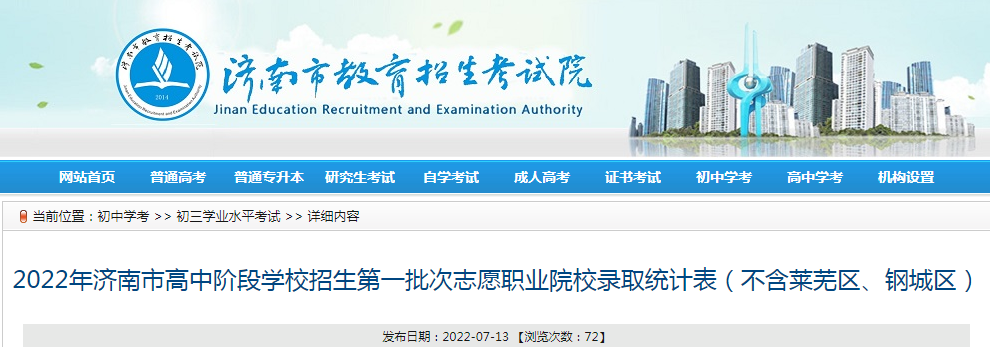 2022(j)иAΌW(xu)Уһ־ԸI(y)ԺУȡy(tng)Ӌ(j)