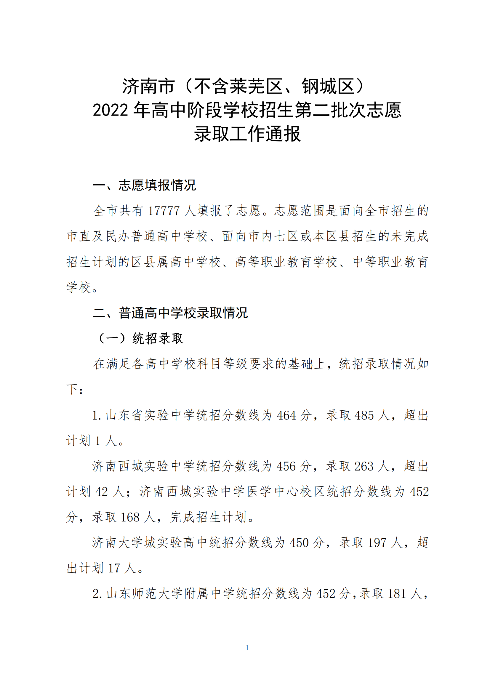 山东济南2022年高中阶段开云kaiyun(中国)校招生第二批次志愿录取情况通报