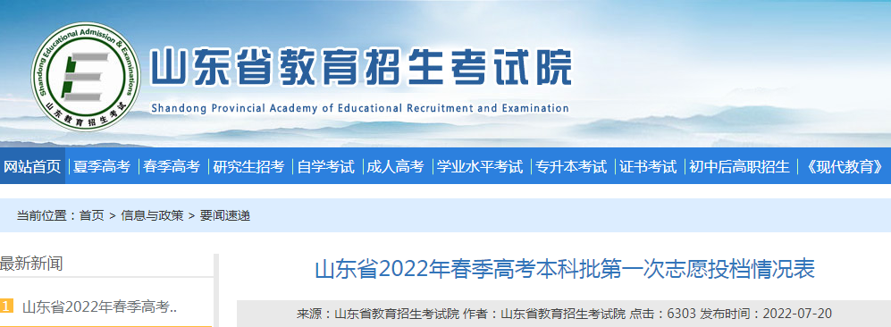 山东2022年春天高考考试本科批首次志愿投档状况表