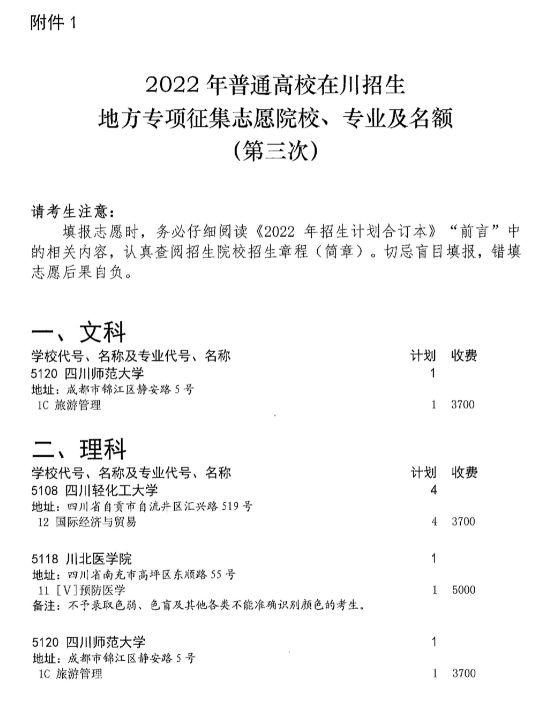 ����2022���Ĵ�ʡ�ط�ר��ƻ���ʡ����У���ר��ƻ�����������־Ը��֪ͨ