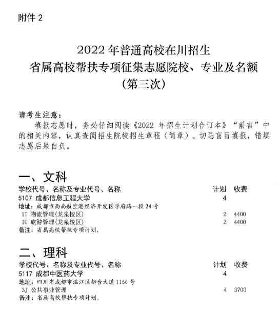 ����2022���Ĵ�ʡ�ط�ר��ƻ���ʡ����У���ר��ƻ�����������־Ը��֪ͨ