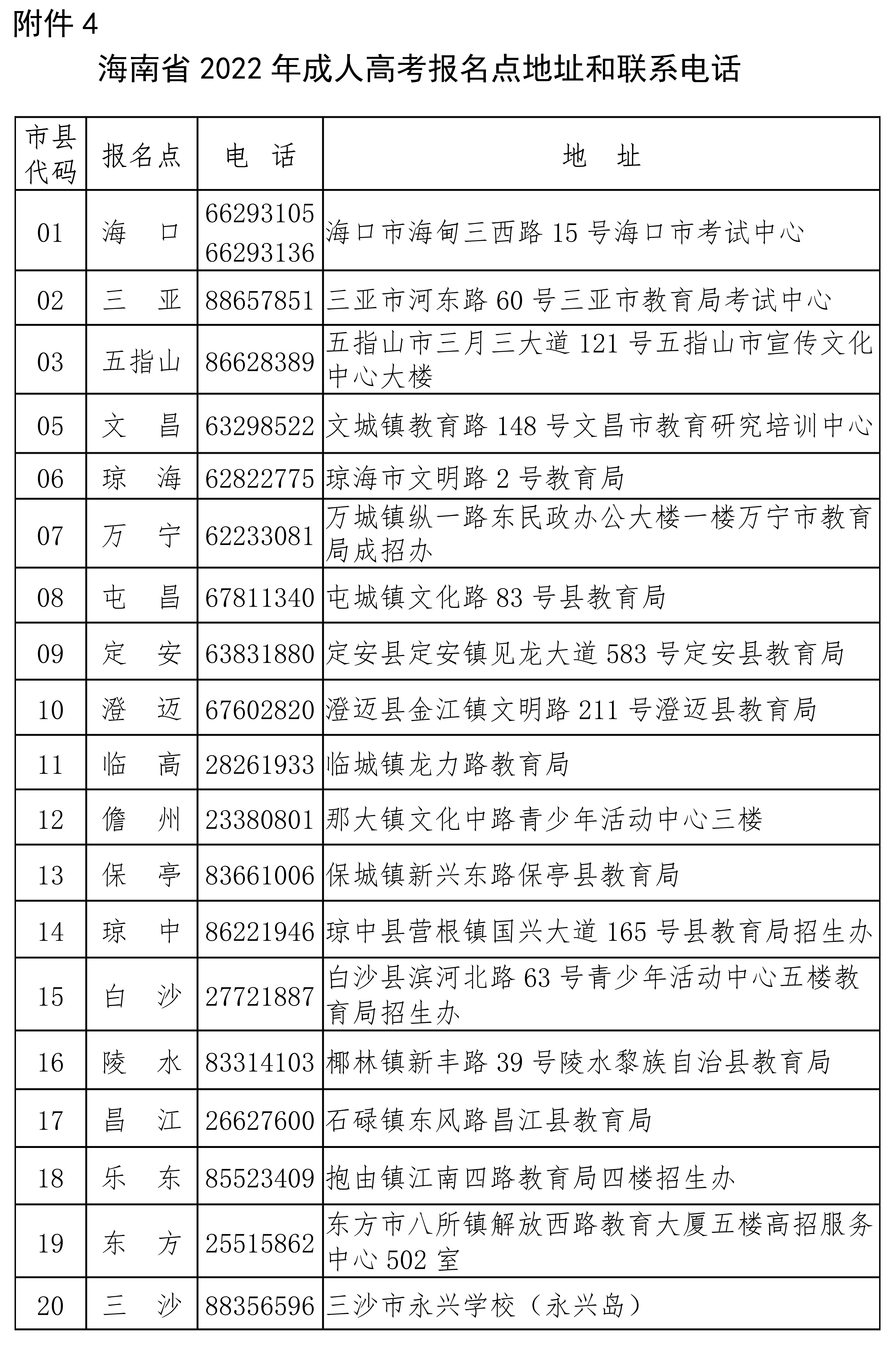 海南海政学校招生简章图片