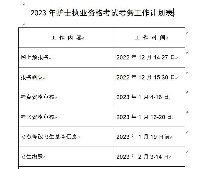 2023꼪ֻʿʸ֤Աȷʱ䡢ϼص㡾20221215-30ա