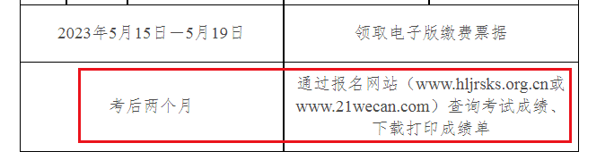 2023רҵʸԳɼѯ֤ȡࡾ¿ɲ֡