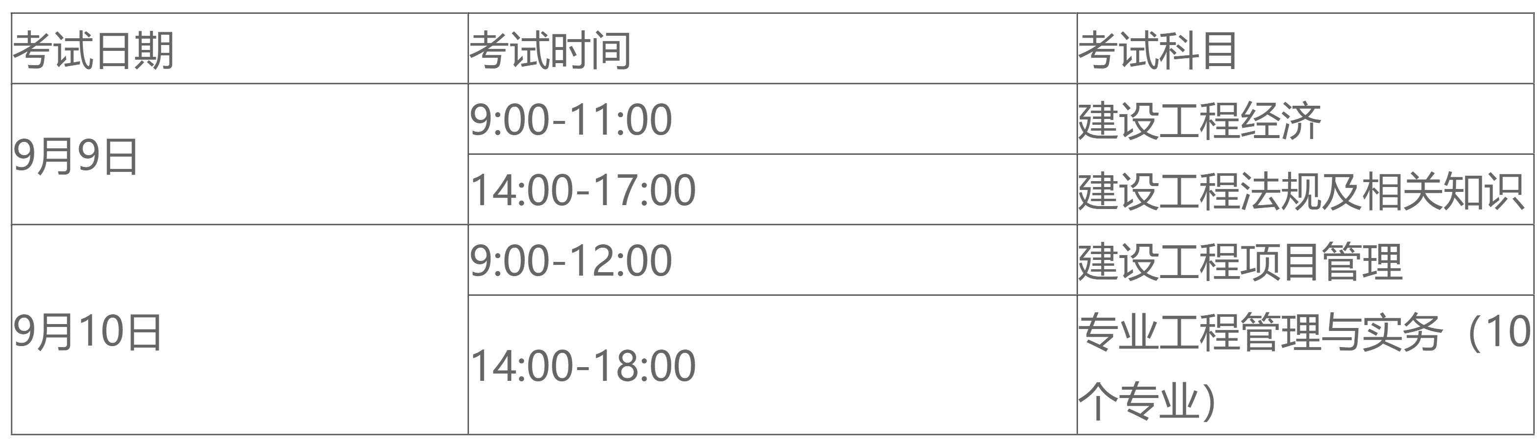 山西省考时间2022考试时间安排，山西考编制的具体时间2022