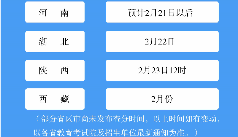 全国多地公布2023考研初试成绩查询时间.png