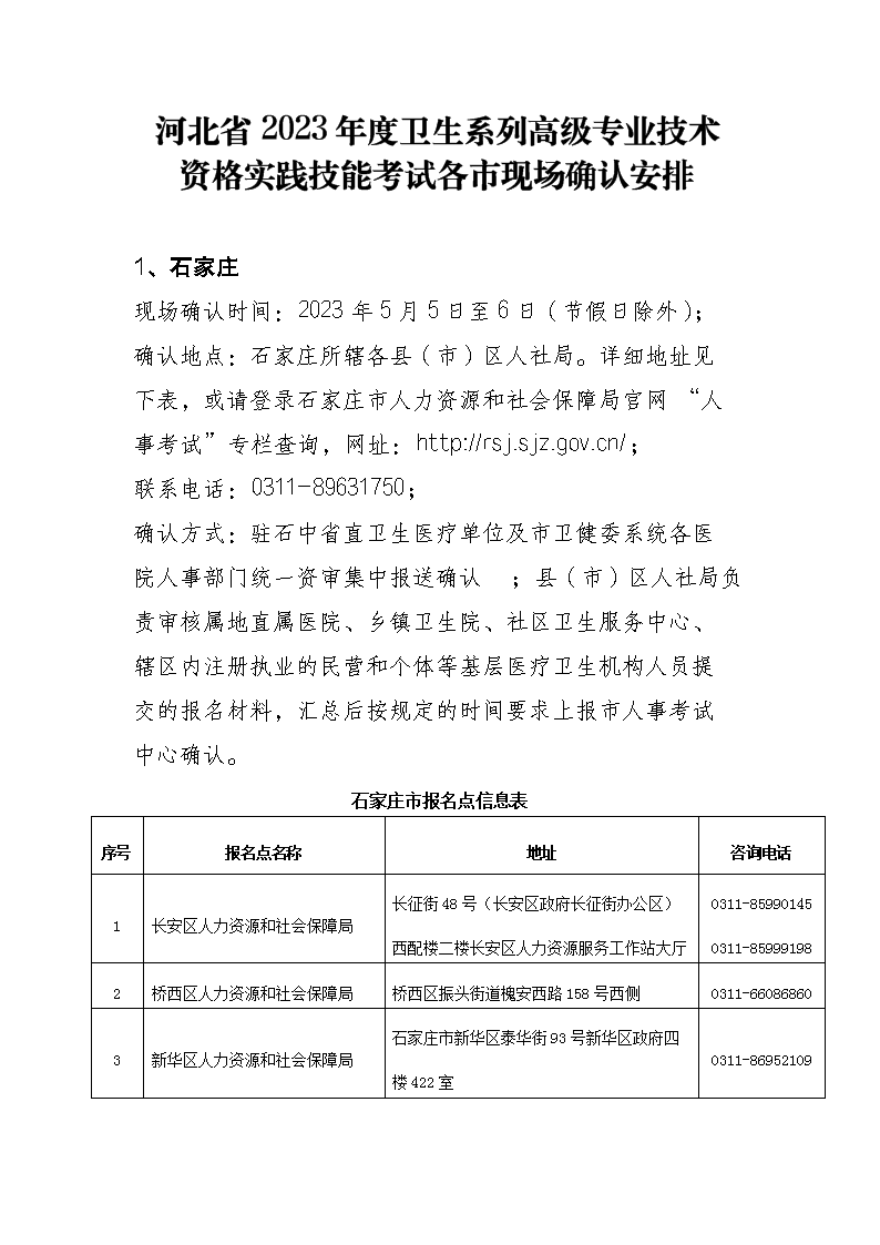 2023ӱ߼רҵʸʵֳȷʸʱ䡢ص㼰 423