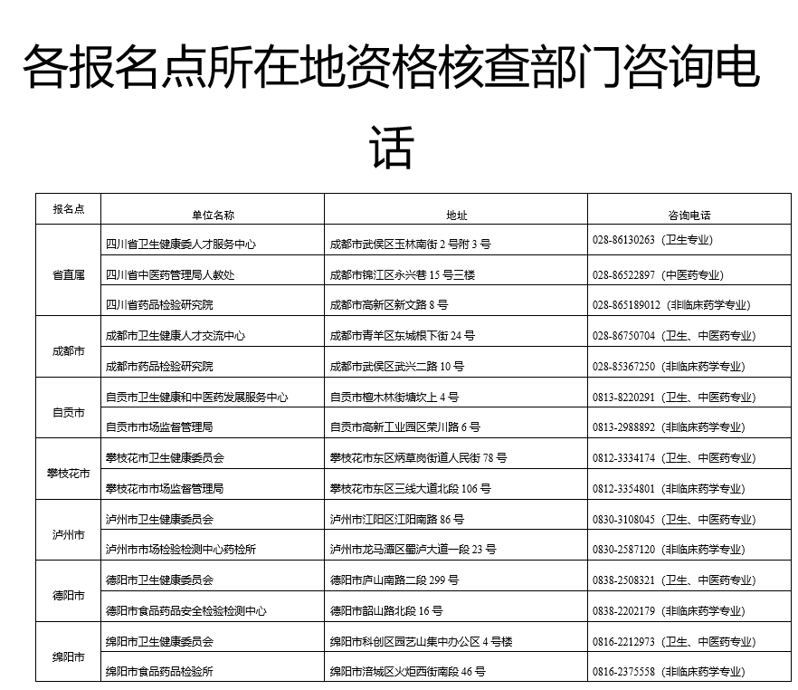 2023ĴͻרҵԱ߼ʸʸ˲ʱ䣺519-30