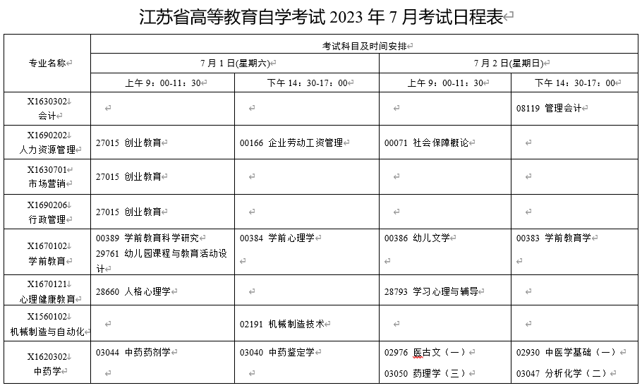 江苏南通2023年7月自考时间安排：7月1日-2日