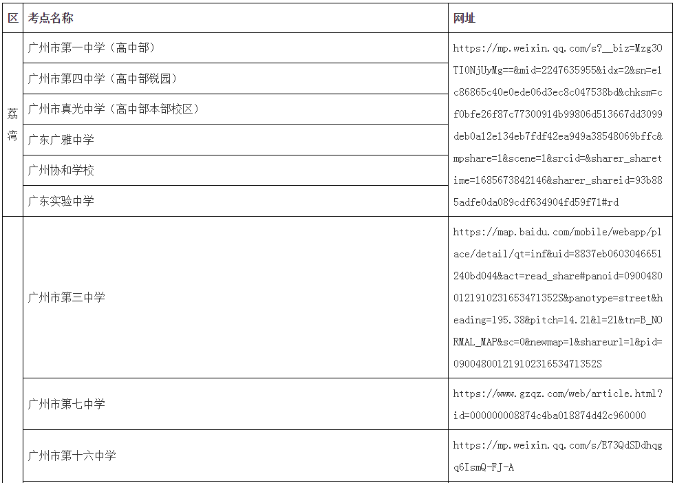 广东广州2023年普通高考“云踩点”网址公布.png