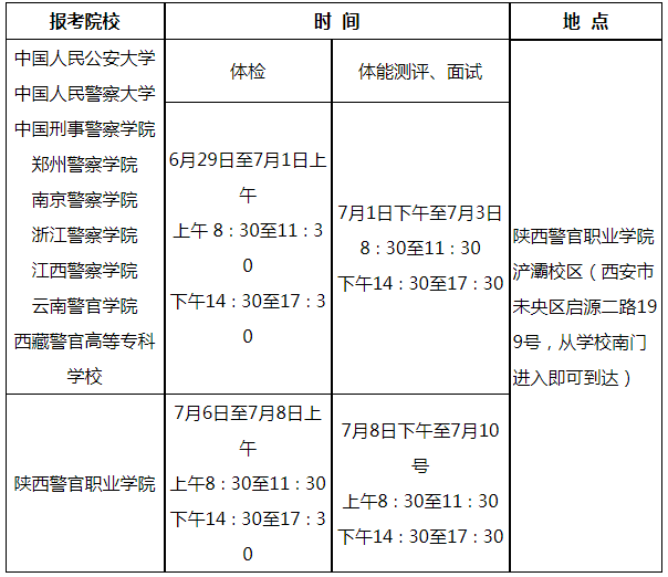 2023年公安院校公安专业在陕西招生工作的公告