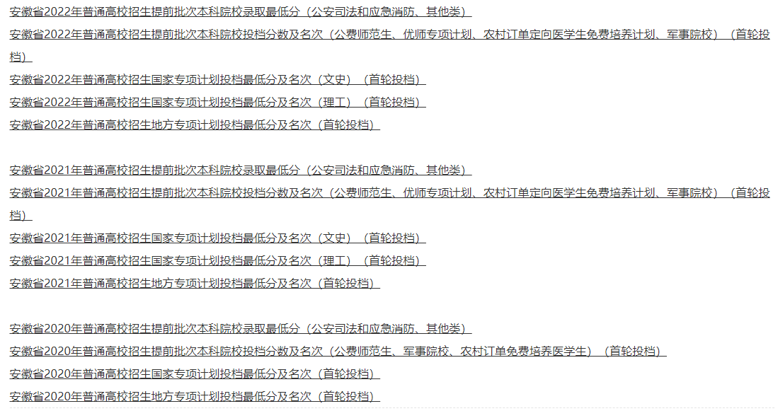 2020-2022年安徽省提前批次院校投档（录取）最低分及名次