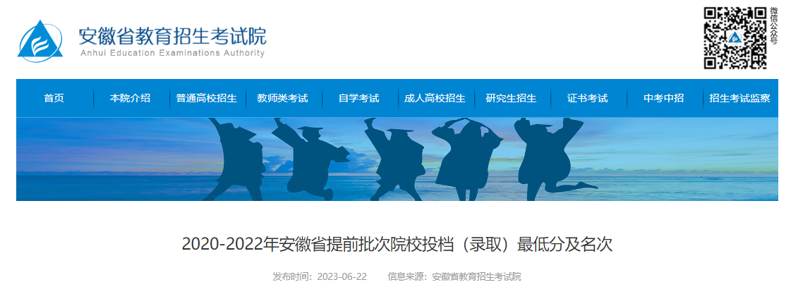 2020-2022年安徽省提前批次院校投档（录取）最低分及名次