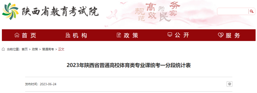 2023ʡͨУרҵͳһֶͳƱ