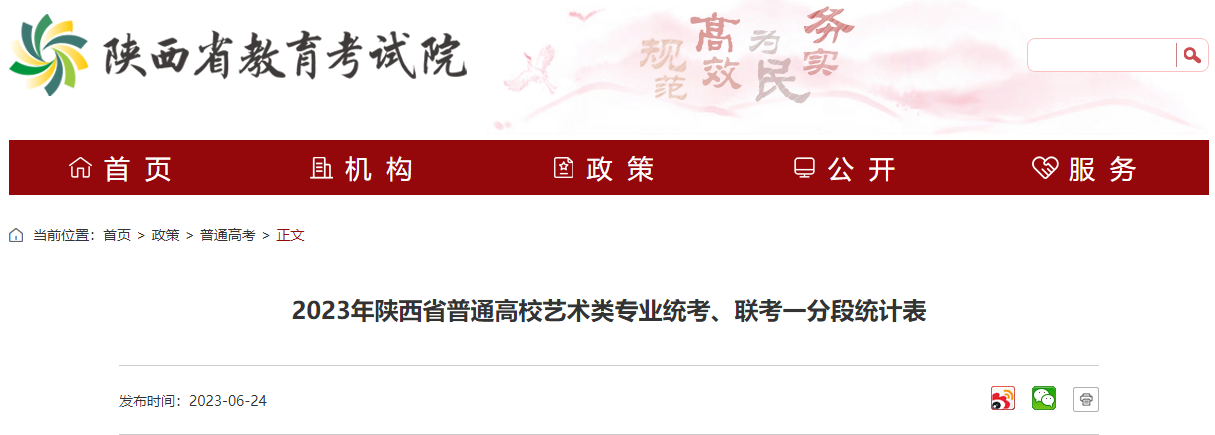 2023年陕西普通高校艺术类专业统考、联考一分段统计表