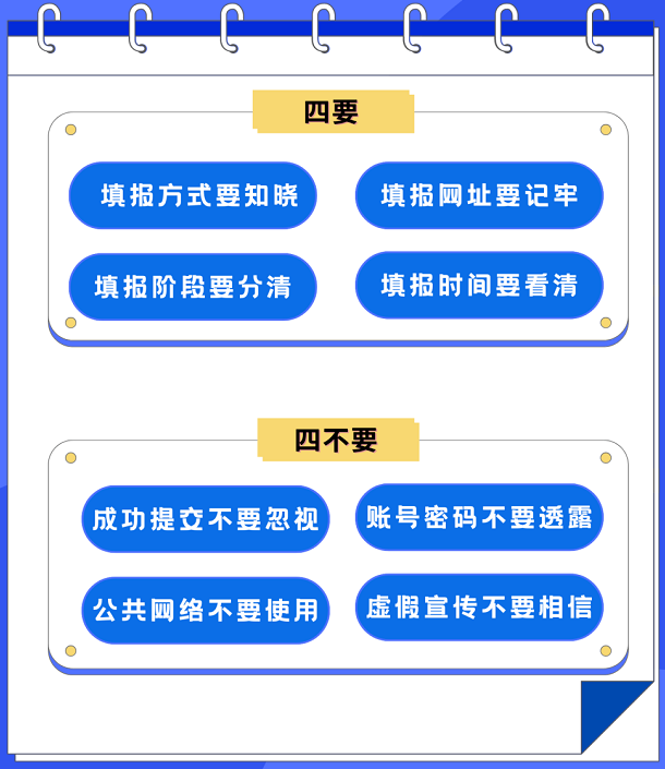 2023���Ĵ��ɶ��п�־Ը���(b��o)�D��