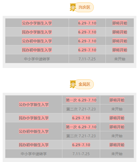 6月29日报名开启 2023年宁夏银川市小学新生入学网上登记报名入口和家长操作指引公布