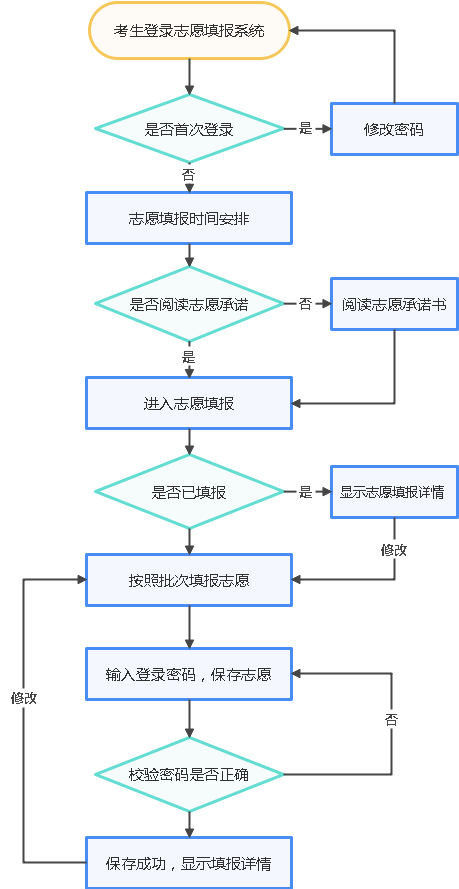 ce90c44971cd4f949eba79241f3392cb.png