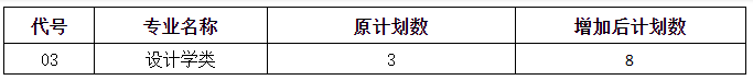 2023(ni)ɹűǰB(g(sh))185hW(xu)ӋĹ