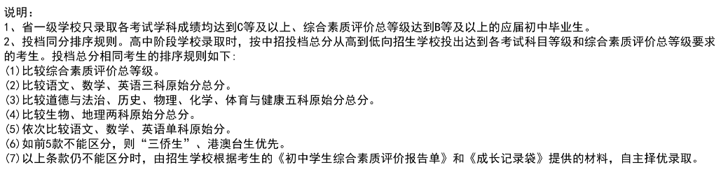 2023年海南省中等开云kaiyun(中国)校招生第一批A段投档分数线（五）