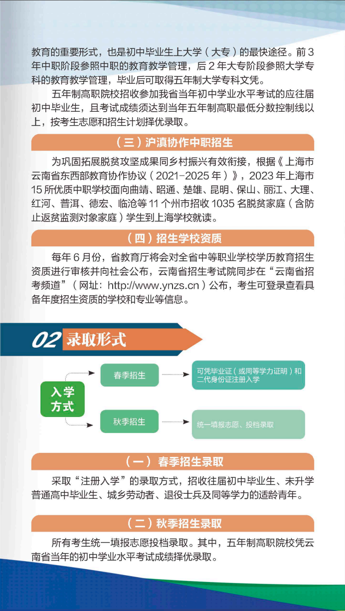 云南省中等职业学校招生指南云南省中等职业学校招生指南 云南省中等职业学校招生指南云南省中等职业学校招生指南