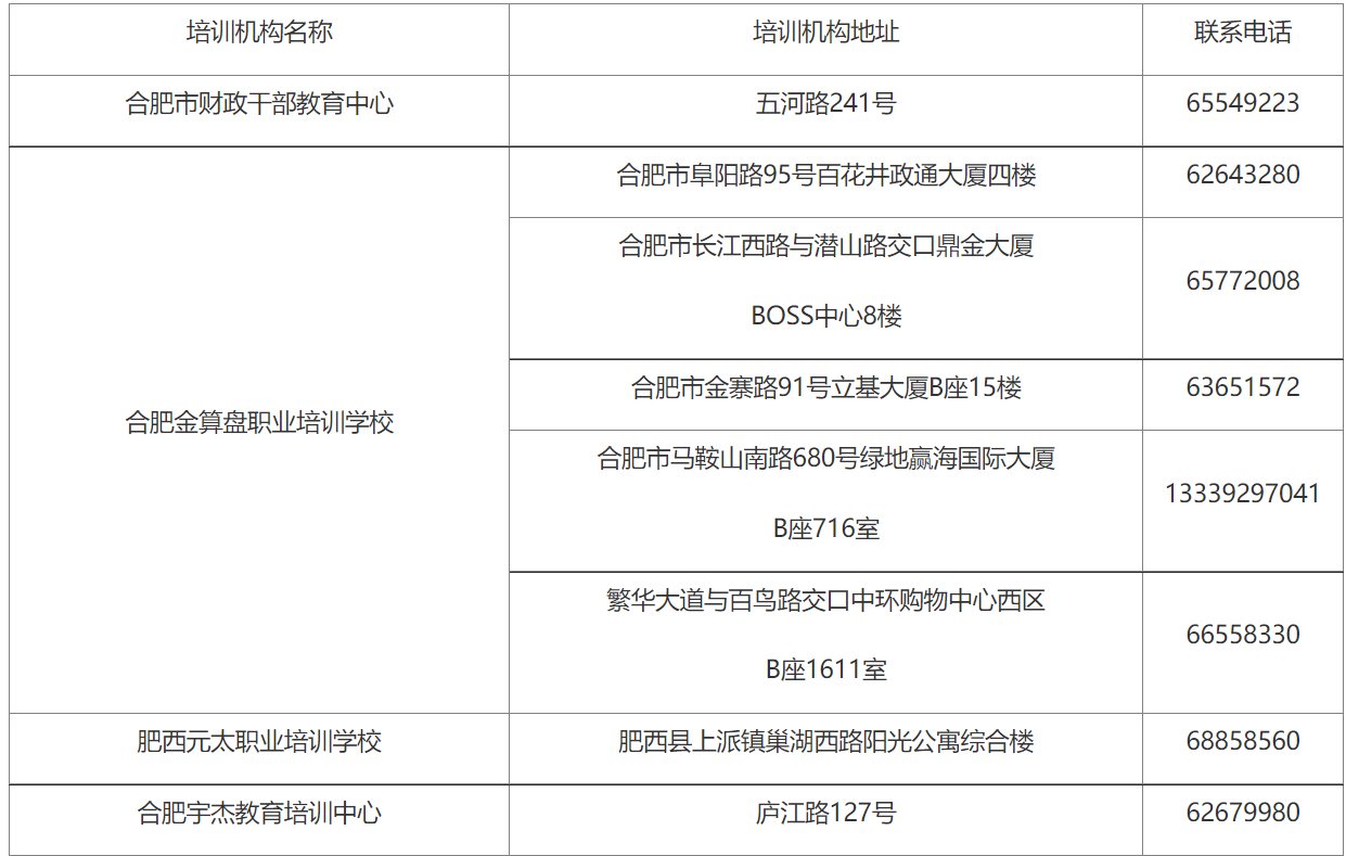 安徽财政局会计网(安徽财政局会计网官网准考证打印)