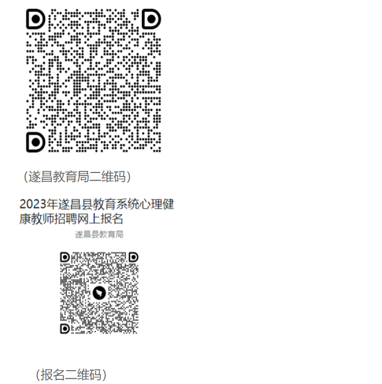 软件,通过钉钉扫一扫功能扫描下方"遂昌教育局二维码"加入遂昌教育局