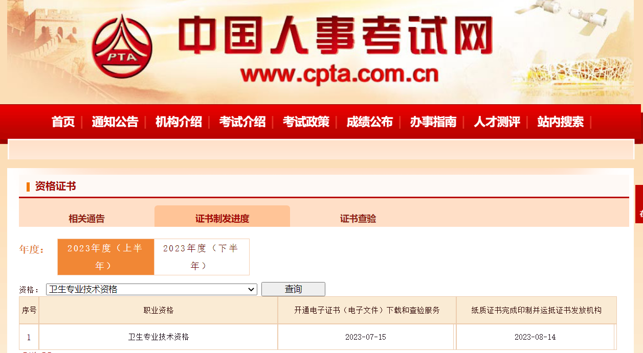 2023רҵʸ֤ѯڼ[ѿͨ]