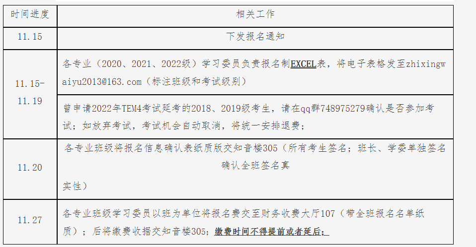 湖北大學知行學院2024年英語專業四級八級統測報名工作通知2023年11月